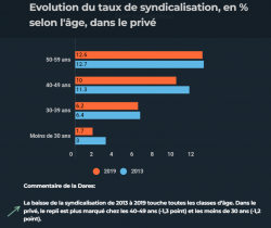 actuEL-CSE 