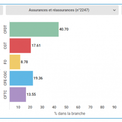 actuEL-CSE.fr